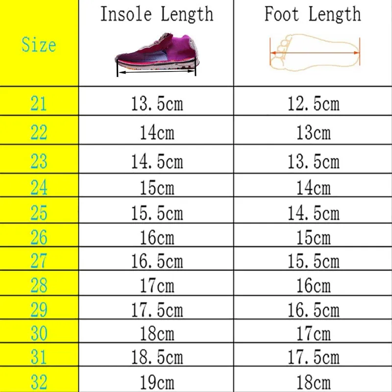 Summer Mesh Breathable Sneakers | Summer Shoes Sneakers Children -